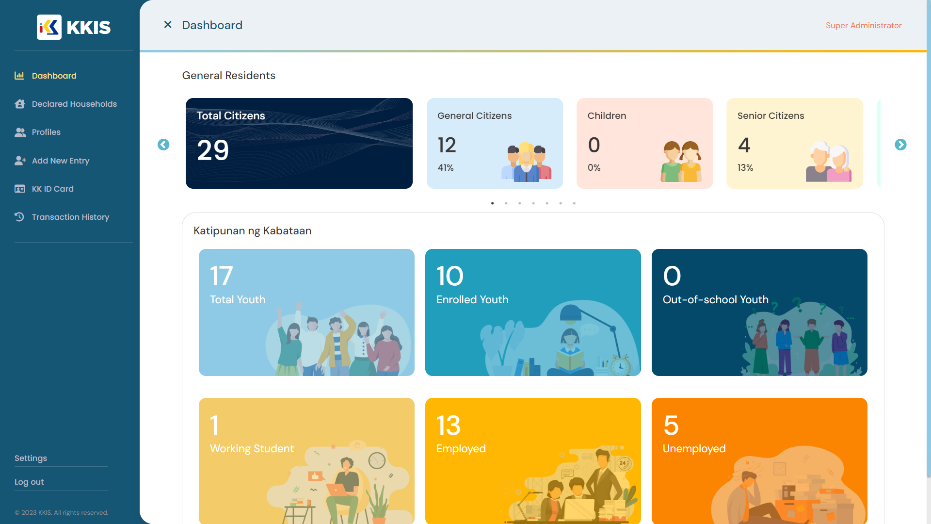 Katipunan ng Kabataan Information System